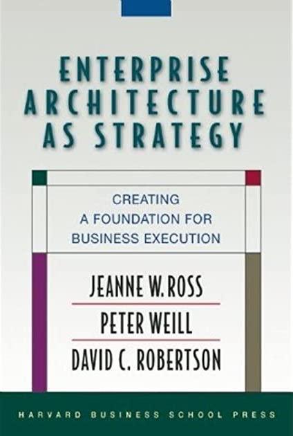 Enterprise Architecture as Strategy: Creating a Foundation for